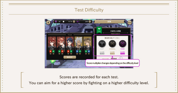 TestDifficulty.png